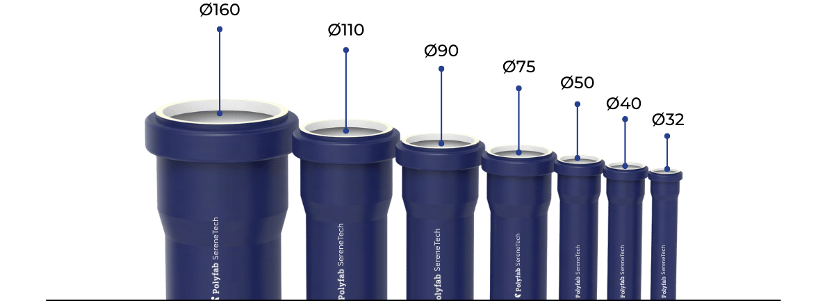 3 Layer Acoustic Pipe